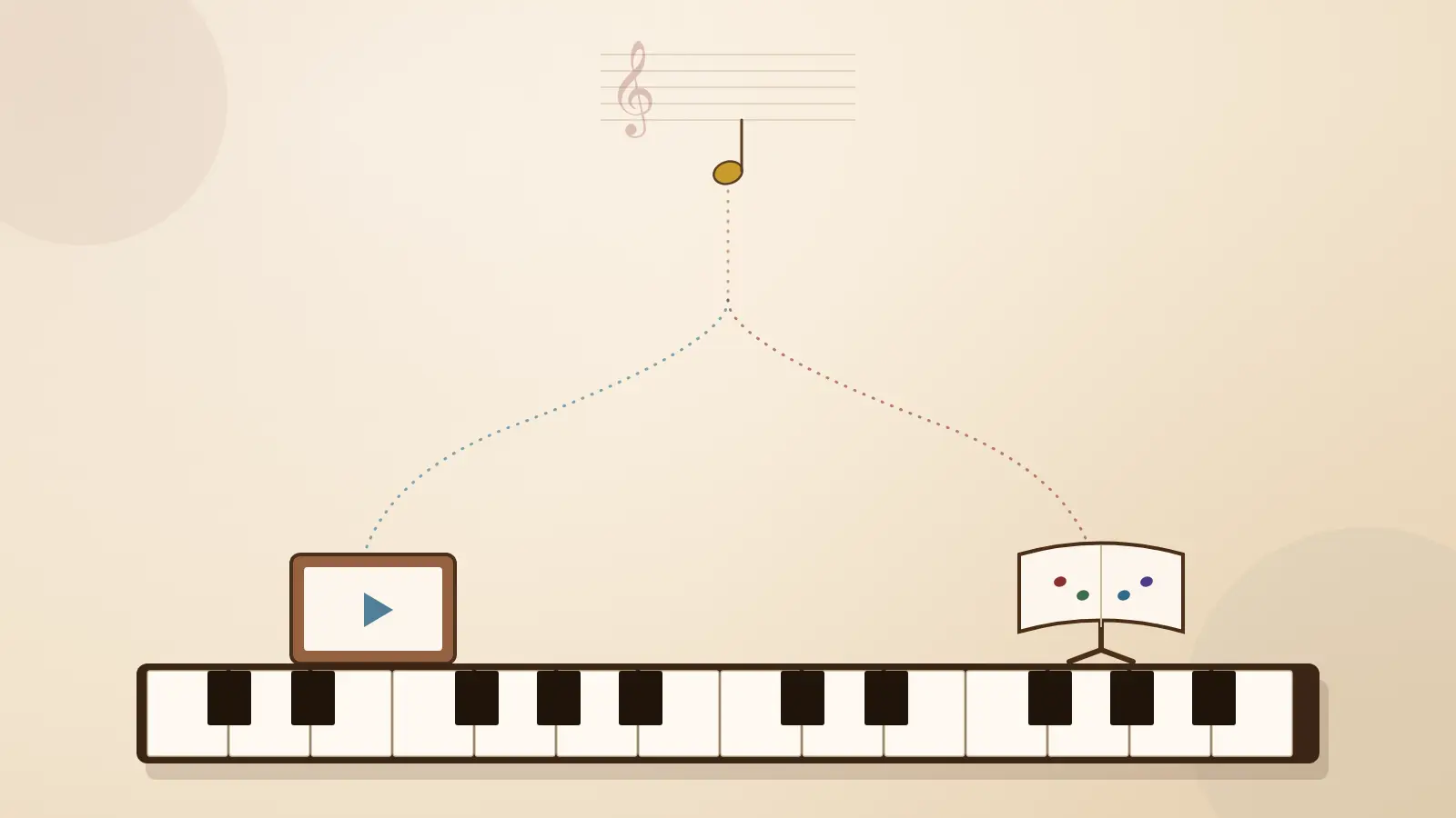 Apprendre le piano en autodidacte vs avec un professeur : avantages et limites
